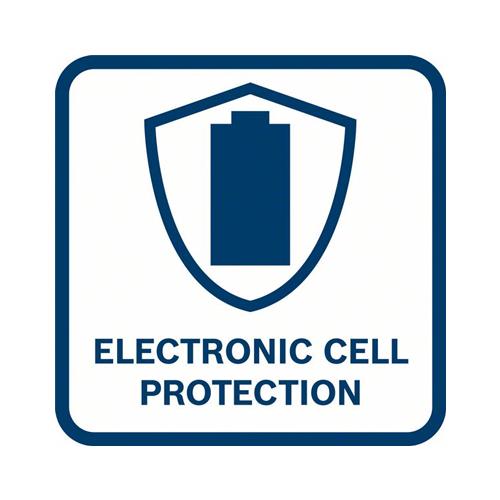 Aku šroubovák BOSCH GSR 12V-35 2x3,0Ah