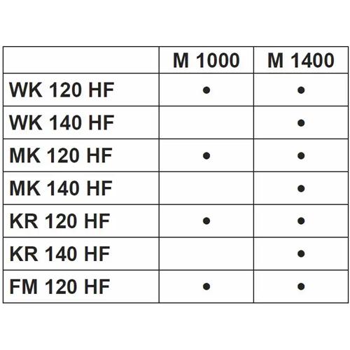 Ruční míchadlo C-mix M1000