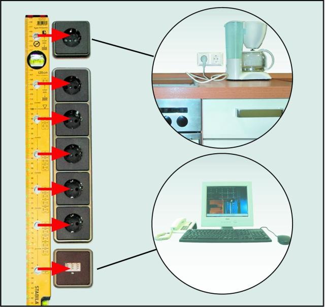 Vodováha STABILA 70 elektrikářská