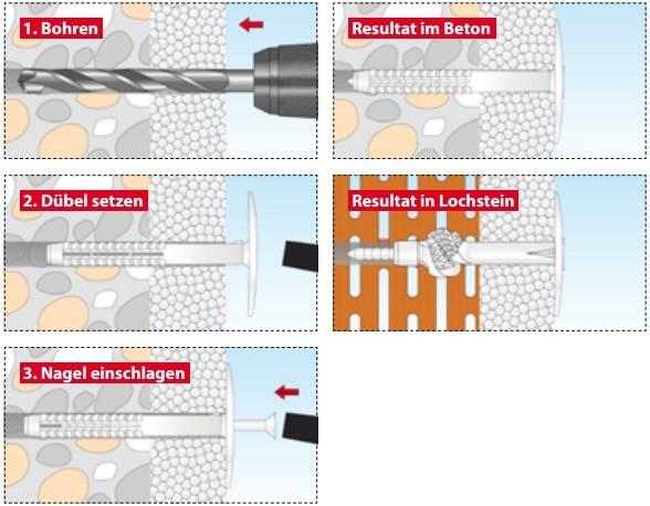 Hmoždinka KI zateplovací 10x140mm