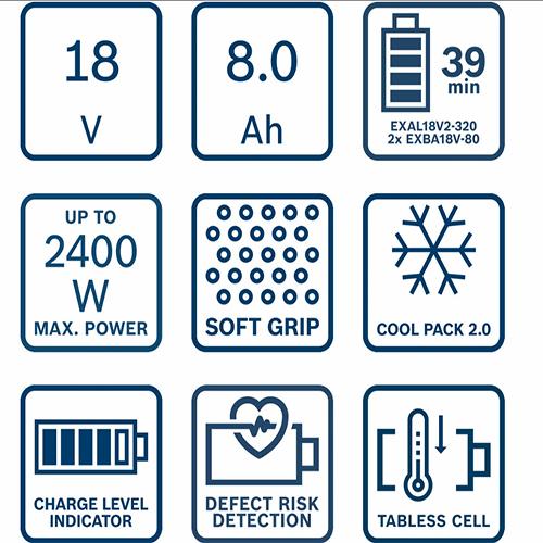 Startovací sada BOSCH AKU 2xEXBA18V-80 + EXAL18