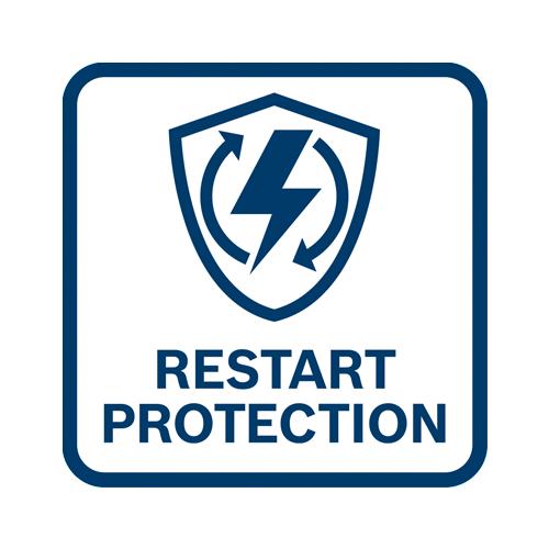 Úhlové brusky BOSCH GWS