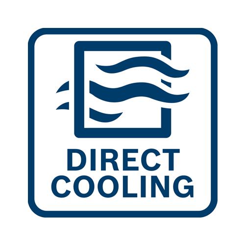 Úhlové brusky BOSCH GWS