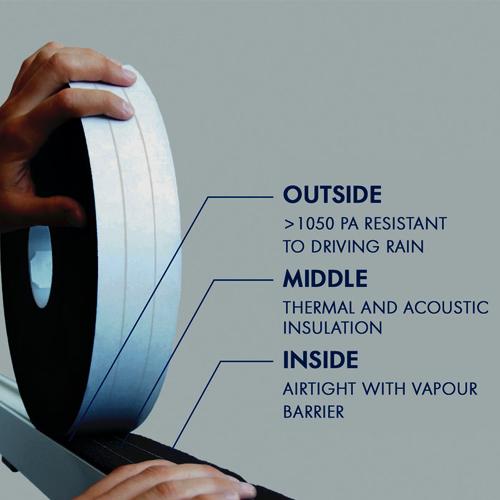 Multifunkční expanzní páska ISO-BLOCO HYBRATEC