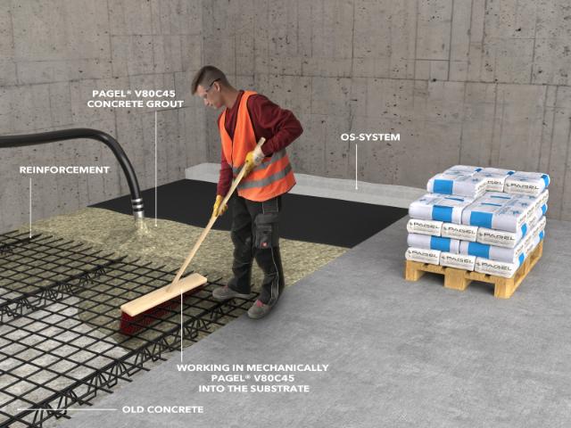 PAGEL VB blesková zálivka