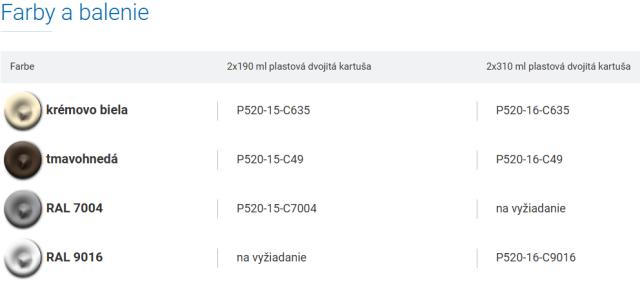 Dvousložkové PU lepidlo na AL konstrukce OTTOCOLL® P520 2x190 ml