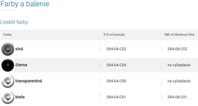 Protipožární silikon OTTOSEAL S94 310 ml