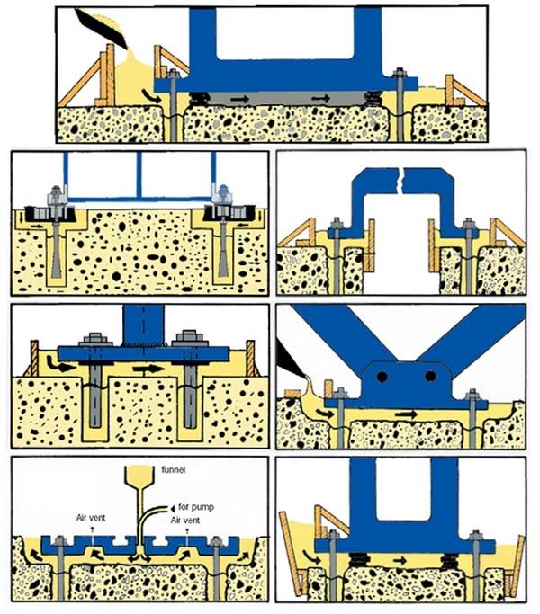 PAGEL V1 nesvraštivě expanzivní zálivkové hmoty