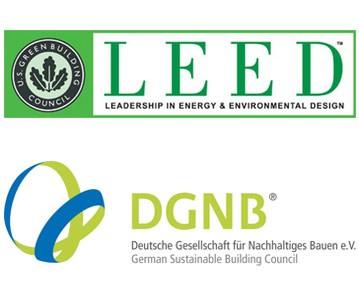 Nosný profil ISO-TOP WINFRAMER „TYP 1“