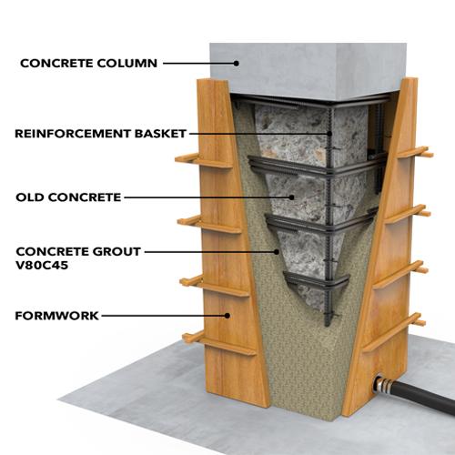 PAGEL V1 nesvraštivě expanzivní zálivkové hmoty