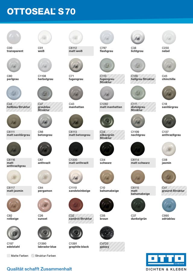 Silikon na kámen OTTOSEAL S70 310 ml